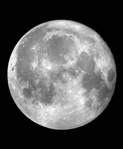 Full Moon Dates 2024 UK