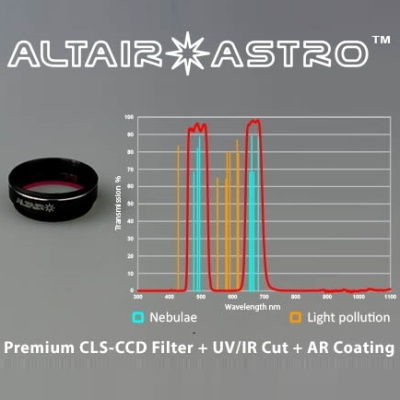 Altair Astro Premium CLS-CCD UV/IR Filter 1.25 Inch
