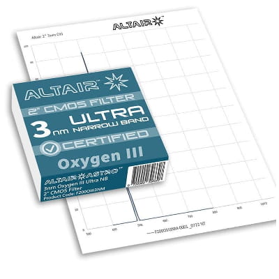 Altair Ultra 3nm Oiii Narrowband Filter 2 Inch Certified